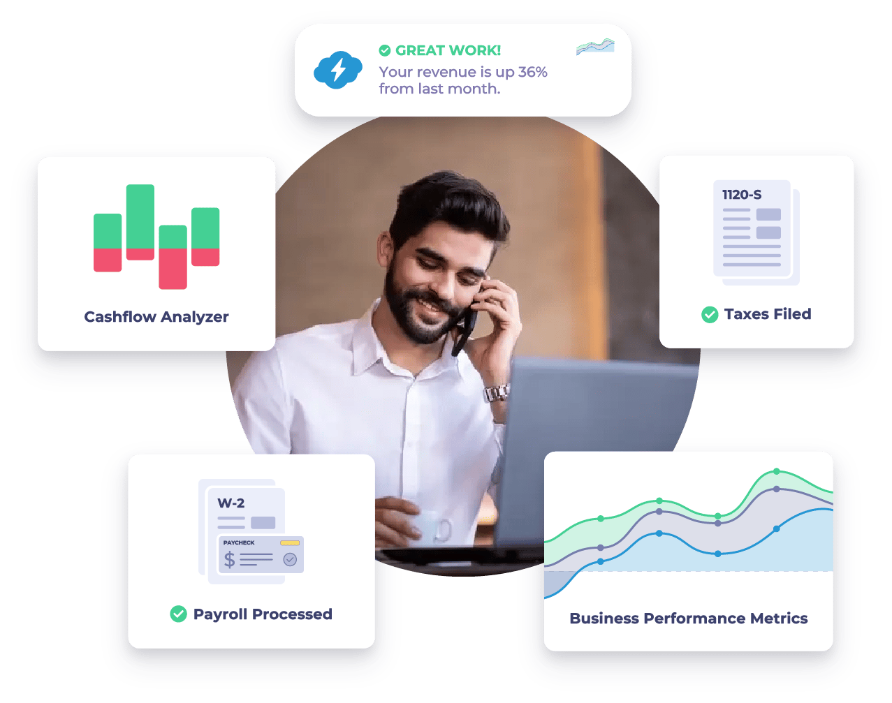 complete-finance-department (1)